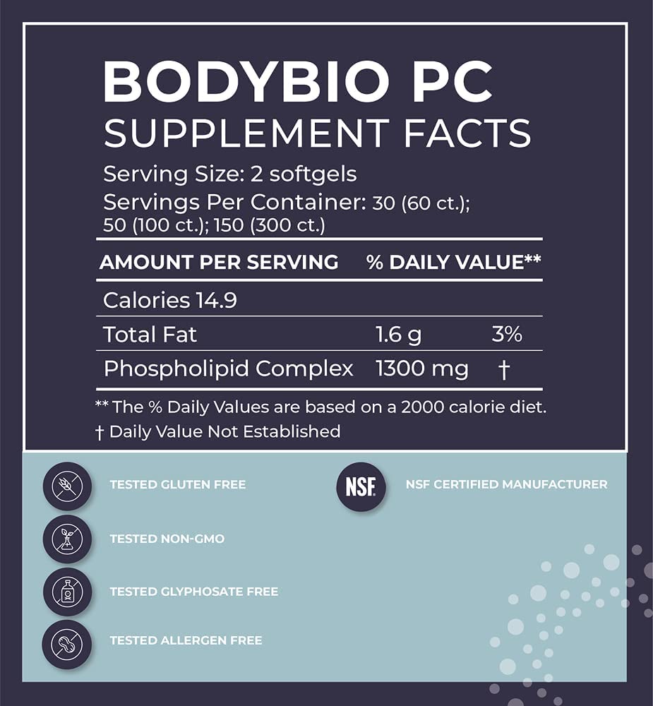 BodyBio - PC Phosphatidylcholine + Phospholipids 60 Softgels – Hebron ...